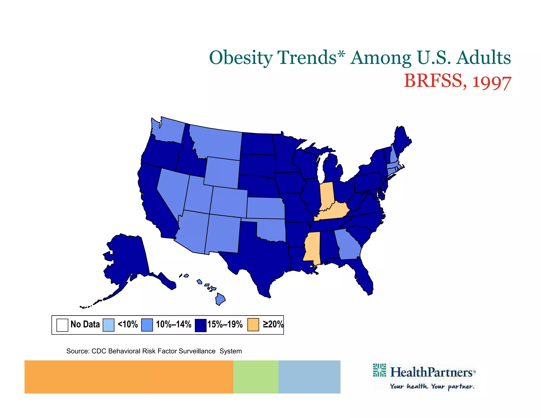 Obesity Trends* Among U.S. Adults
                                                               BRFSS, 1997
                       (*BMI ≥30, or ~ 30 lbs. overweight for 5’ 4” person)




 No Data       <10%        10%–14%         15%–19%       ≥20%

Source: CDC Behavioral Risk Factor Surveillance System
 