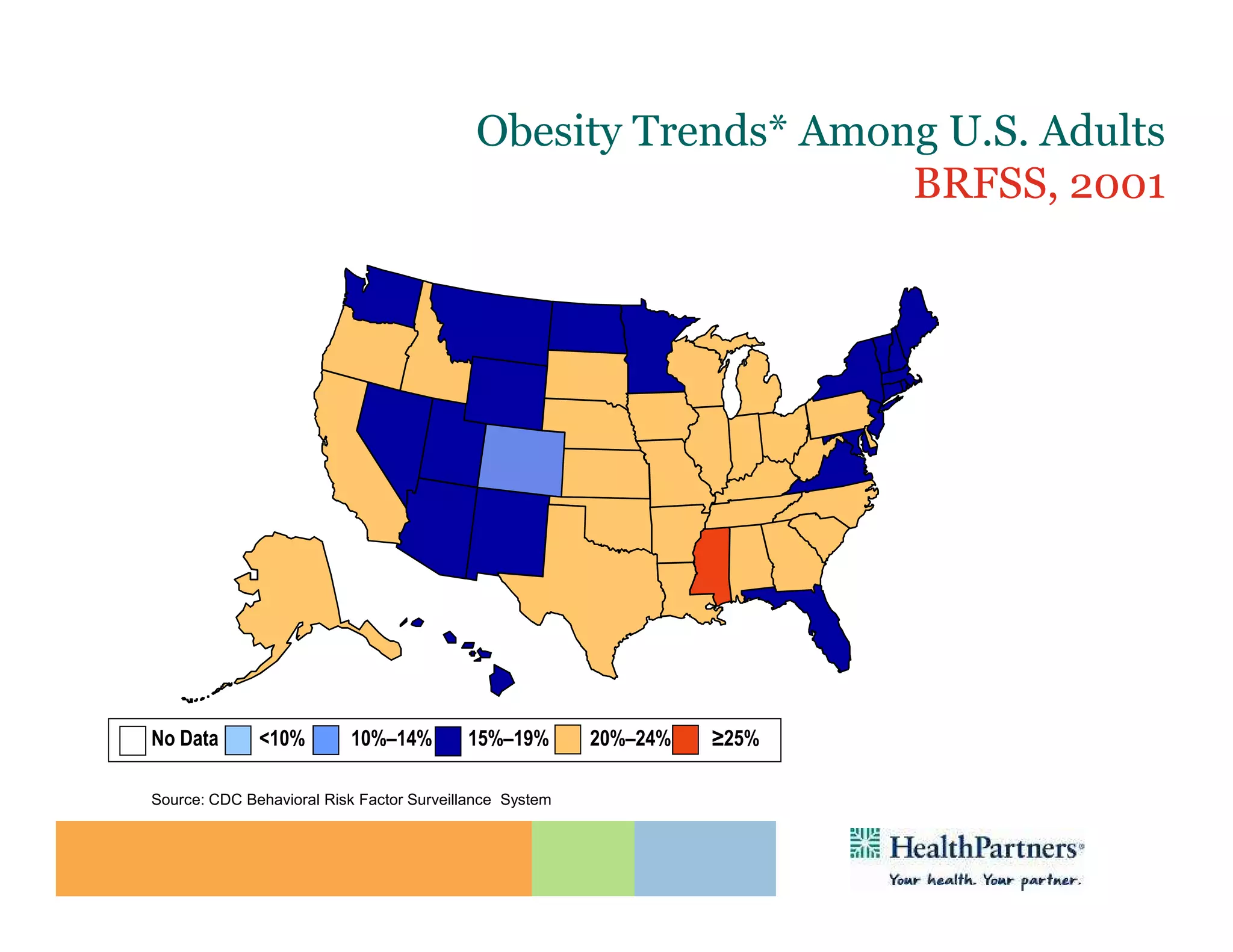 Obesity Trends* Among U.S. Adults
                                                               BRFSS, 2001
                       (*BMI ≥30, or ~ 30 lbs. overweight for 5’ 4” person)




No Data       <10%        10%–14%         15%–19%        20%–24%   ≥25%

Source: CDC Behavioral Risk Factor Surveillance System
 