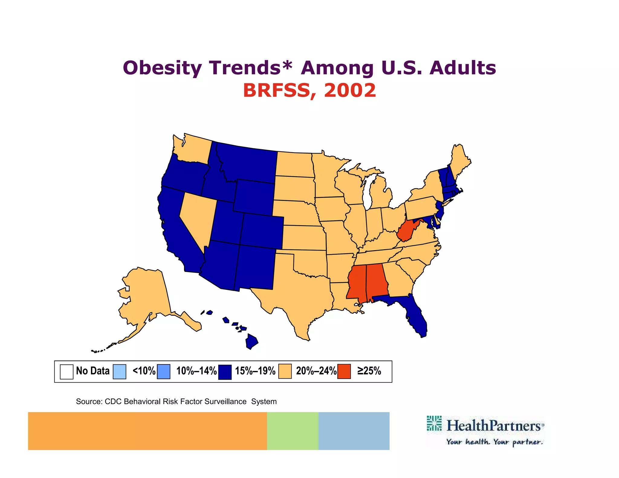 Obesity Trends* Among U.S. Adults
                       BRFSS, 2002
                       (*BMI ≥30, or ~ 30 lbs. overweight for 5’ 4” person)




No Data        <10%       10%–14%         15%–19%        20%–24%   ≥25%

Source: CDC Behavioral Risk Factor Surveillance System
 