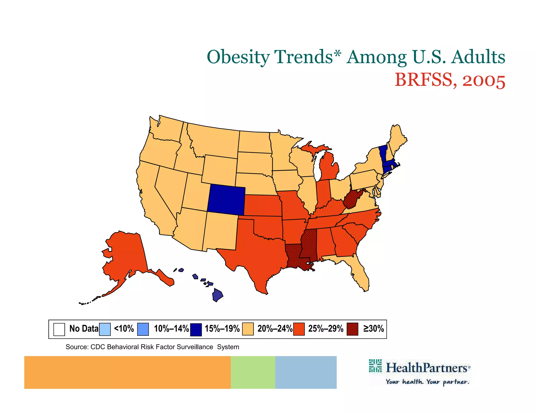 Obesity Trends* Among U.S. Adults
                                                               BRFSS, 2005
                       (*BMI ≥30, or ~ 30 lbs. overweight for 5’ 4” person)




 No Data       <10%        10%–14%         15%–19%       20%–24%   25%–29%   ≥30%
Source: CDC Behavioral Risk Factor Surveillance System
 
