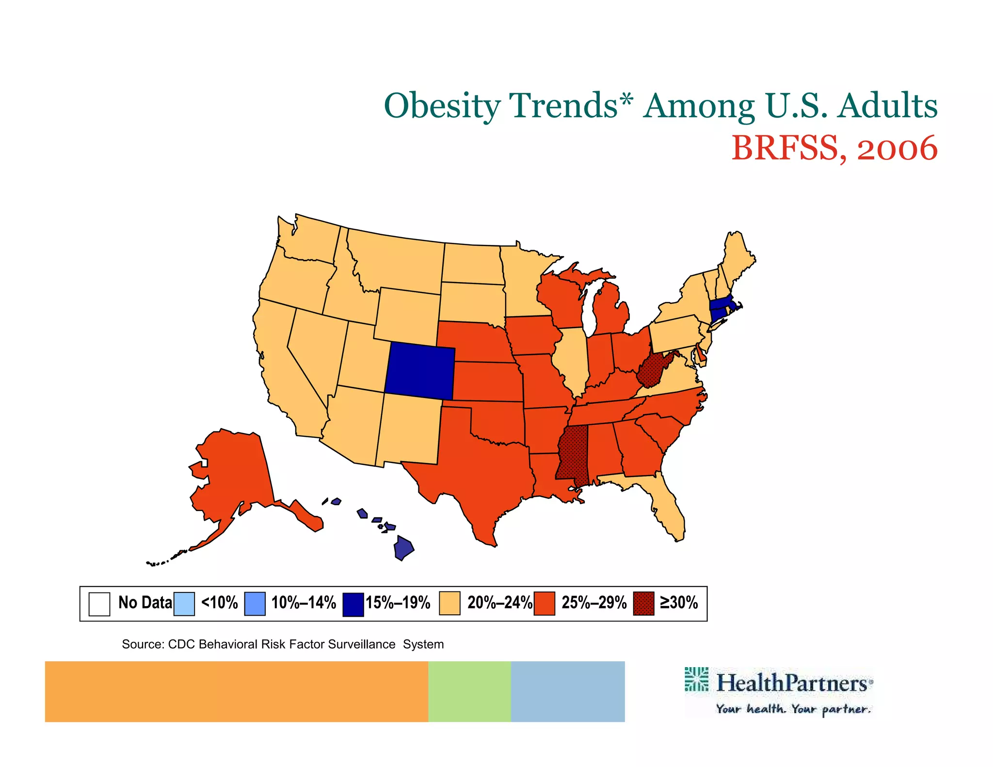 Obesity Trends* Among U.S. Adults
                                                               BRFSS, 2006
                       (*BMI ≥30, or ~ 30 lbs. overweight for 5’ 4” person)




No Data      <10%        10%–14%        15%–19%          20%–24%   25%–29%   ≥30%

Source: CDC Behavioral Risk Factor Surveillance System
 