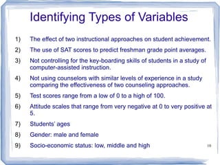 Identifying Types of Variables The effect of two instructional approaches on student achievement. The use of SAT scores to predict freshman grade point averages. Not controlling for the key-boarding skills of students in a study of computer-assisted instruction. Not using counselors with similar levels of experience in a study comparing the effectiveness of two counseling approaches. Test scores range from a low of 0 to a high of 100. Attitude scales that range from very negative at 0 to very positive at 5. Students’ ages Gender: male and female Socio-economic status: low, middle and high 