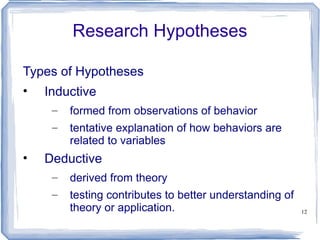 Research Hypotheses Types of Hypotheses Inductive formed from observations of behavior tentative explanation of how behaviors are related to variables Deductive  derived from theory testing contributes to better understanding of theory or application. 
