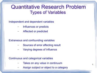 Quantitative Research Problem Types of Variables  Independent and dependent variables Influences or predicts Affected or predicted Extraneous and confounding variables Sources of error affecting result Varying degrees of influence Continuous and categorical variables Takes on any value in continuum Assign subject or object to a category 