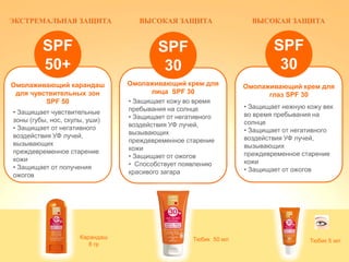 ЭКСТРЕМАЛЬНАЯ ЗАЩИТА
Омолаживающий карандаш
для чувствительных зон
SPF 50
• Защищает чувствительные
зоны (губы, нос, скулы, уши)
• Защищает от негативного
воздействия УФ лучей,
вызывающих
преждевременное старение
кожи
• Защищает от получения
ожогов
Карандаш
8 гр
SPF
50+
ВЫСОКАЯ ЗАЩИТА
Омолаживающий крем для
лица SPF 30
• Защищает кожу во время
пребывания на солнце
• Защищает от негативного
воздействия УФ лучей,
вызывающих
преждевременное старение
кожи
• Защищает от ожогов
• Способствует появлению
красивого загара
Тюбик 50 мл
SPF
30
ВЫСОКАЯ ЗАЩИТА
Омолаживающий крем для
глаз SPF 30
• Защищает нежную кожу век
во время пребывания на
солнце
• Защищает от негативного
воздействия УФ лучей,
вызывающих
преждевременное старение
кожи
• Защищает от ожогов
Тюбик 5 мл
SPF
30
 