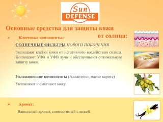 Основные средства для защиты кожи
от солнца: Ключевые компоненты:
СОЛНЕЧНЫЕ ФИЛЬТРЫ НОВОГО ПОКОЛЕНИЯ
Защищают клетки кожи от негативного воздействия солнца.
Поглощают УФА и УФВ лучи и обеспечивают оптимальную
защиту кожи.
Увлажняющие компоненты (Аллантоин, масло карите)
Увлажняют и смягчают кожу.
 Аромат:
Ванильный аромат, совместимый с кожей.
 
