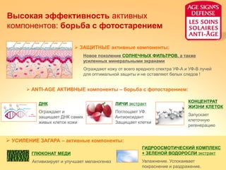 Высокая эффективность активных
компонентов: борьба с фотостарением
КОНЦЕНТРАТ
ЖИЗНИ КЛЕТОК
Запускает
клеточную
регенерацию
ЛИЧИ экстракт
Поглощает УФ.
Антиоксидант
Защищает клетки
 ANTI-AGE АКТИВНЫЕ компоненты – борьба с фотостарением:
 ЗАЩИТНЫЕ активные компоненты:
Новое поколение СОЛНЕЧНЫХ ФИЛЬТРОВ, а также
усиленных минеральными экранами
Ограждают кожу от всего вредного спектра УФ-А и УФ-B лучей
для оптимальной защиты и не оставляют белых следов !
ГИДРООСМОТИЧЕСКИЙ КОМПЛЕКС
+ ЗЕЛЕНОЙ ВОДОРОСЛИ экстракт
Увлажнение. Успокаивает
покраснение и раздражение.
 УСИЛЕНИЕ ЗАГАРА – активные компоненты:
ГЛЮКОНАТ МЕДИ
Активизирует и улучшает меланогенез
ДНК
Ограждает и
защищает ДНК самих
живых клеток кожи
 