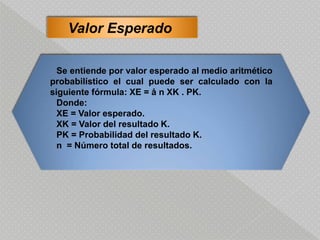 Valor Esperado
Se entiende por valor esperado al medio aritmético
probabilístico el cual puede ser calculado con la
siguiente fórmula: XE = å n XK . PK.
Donde:
XE = Valor esperado.
XK = Valor del resultado K.
PK = Probabilidad del resultado K.
n = Número total de resultados.
 