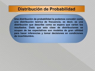 Distribución de Probabilidad
Una distribución de probabilidad la podemos concebir como
una distribución teórica de frecuencia, es decir, es una
distribución que describe como se espera que varíen los
resultados. Dado que esta clase de distribuciones se
ocupan de las expectativas son modelos de gran utilidad
para hacer inferencias y tomar decisiones en condiciones
de incertidumbre.
 