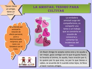 LA AMISTAD, TESORO PARA CULTIVAR “ Quien tiene un amigo, tiene un tesoro” Se entiende por amistad la relación de afecto personal, puro y desinteresado, recíproco, que nace y se fortalece con el trato.  La verdadera amistad surge del compañerismo, es compartir una tarea o un trabajo que se convierte en ocasión de conocerse y  comentar las incidencias del caso.  Un Buen Amigo te acepta como eres y te ayuda a ser mejor, goza contigo con lo que te gusta hacer, te levanta el ánimo, te ayuda, hace oración por ti, te quiere por lo que eres, no por lo que tienes o sabes, se acuerda de ti cuando estas lejos, te lleva a hacer nuevos amigos. 