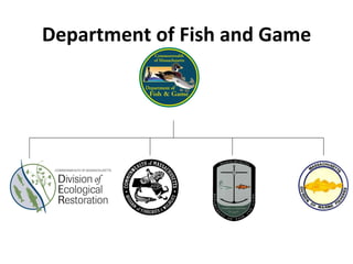 Department	
  of	
  Fish	
  and	
  Game	
  
 