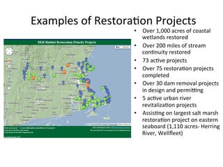  
Examples	
  of	
  Restora0on	
  Projects	
  	
  
	
  
•  Over	
  1,000	
  acres	
  of	
  coastal	
  
wetlands	
  restored	
  
•  Over	
  200	
  miles	
  of	
  stream	
  
con0nuity	
  restored	
  
•  73	
  ac0ve	
  projects	
  
•  Over	
  75	
  restora0on	
  projects	
  
completed	
  
•  Over	
  30	
  dam	
  removal	
  projects	
  
in	
  design	
  and	
  permiRng	
  
•  5	
  ac0ve	
  urban	
  river	
  
revitaliza0on	
  projects	
  
•  Assis0ng	
  on	
  largest	
  salt	
  marsh	
  
restora0on	
  project	
  on	
  eastern	
  
seaboard	
  (1,110	
  acres-­‐	
  Herring	
  
River,	
  Wellﬂeet)	
  
 