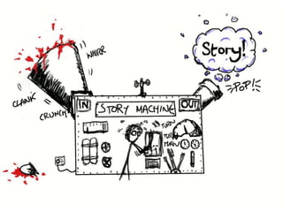 Zombie LARP - a story machine