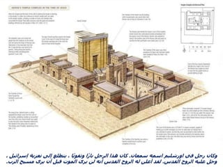 ‫سمعان‬ ‫اسمه‬ ‫اورشليم‬ ‫في‬ ‫رجل‬ ‫وكان‬
.
، ‫إسرائيل‬ ‫تعزية‬ ‫إلى‬ ‫يتطلع‬ ، ‫ا‬ً‫ي‬‫وتقو‬ ‫ا‬ً‫ر‬‫با‬ ‫الرجل‬ ‫هذا‬ ‫كان‬
‫القدس‬ ‫الروح‬ ‫عليه‬ ‫وحل‬
.
‫الرب‬ ‫مسيح‬ ‫يرى‬ ‫أن‬ ‫قبل‬ ‫الموت‬ ‫يرى‬ ‫لن‬ ‫أنه‬ ‫القدس‬ ‫الروح‬ ‫له‬ ‫أعلن‬ ‫لقد‬
.
 