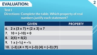 PROPERTIES OF ARITHMETIC OPERATIONS | PDF
