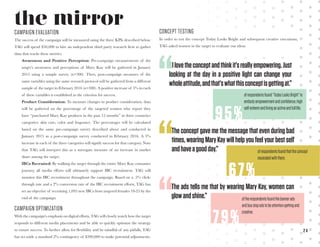 2 4
CONCEPT TESTING
In order to test the concept Today Looks Bright and subsequent creative executions,
TAG asked women in the target to evaluate our ideas.
the mirror
Ilovetheconceptandthinkit’sreallyempowering.Just
looking at the day in a positive light can change your
wholeattitude,andthat’swhatthisconceptisgettingat.”
“
The concept gave me the message that even during bad
times,wearingMaryKaywillhelpyoufeelyourbestself
andhaveagoodday.”
“
The ads tells me that by wearing Mary Kay, women can
glowandshine.”
“
95%
ofrespondentsfound“TodayLooksBright”to
embodyempowermentandconfidence,high
self-esteemandlivinganactiveandfulllife.
67%
ofrespondentsfoundthattheconcept
resonatedwiththem.
79%
oftherespondentsfoundthebannerads
andbusstopadstobeattention-gettingand
creative.
CAMPAIGN EVALUATION
The success of the campaign will be measured using the three KPIs described below.
TAG will spend $50,000 to hire an independent third party research firm to gather
data that tracks these metrics.
Awareness and Positive Perception: Pre-campaign measurements of the
target’s awareness and perceptions of Mary Kay will be gathered in January
2015 using a sample survey (n=300). Then, post-campaign measures of the
same variables using the same research protocol will be gathered from a different
sample of the target in February 2016 (n=300). A positive increase of 5% in each
of these variables is established as the criterion for success.
Product Consideration: To measure changes in product consideration, data
will be gathered on the percentage of the targeted women who report they
have “purchased Mary Kay products in the past 12 months” in three cosmetics
categories: skin care, color and fragrance. The percentages will be calculated
based on the same pre-campaign survey described above and conducted in
January 2015 as a post-campaign survey conducted in February 2016. A 5%
increase in each of the three categories will signify success for that category. Note
that TAG will interpret this as a surrogate measure of an increase in market
share among the target.
IBCs Recruited: By walking the target through the entire Mary Kay consumer
journey, all media efforts will ultimately support IBC recruitment. TAG will
monitor this IBC recruitment throughout the campaign. Based on a .5% click-
through rate and a 2% conversion rate of the IBC recruitment efforts, TAG has
set an objective of recruiting 1,095 new IBCs from targeted females 18-25 by the
end of the campaign.
CAMPAIGN OPTIMIZATION
With the campaign’s emphasis on digital efforts, TAG will closely watch how the target
responds to different media placements and be able to quickly optimize the strategy
to ensure success. To further allow for flexibility and be mindful of any pitfalls, TAG
has set aside a standard 2% contingency of $200,000 to make potential adjustments.
 