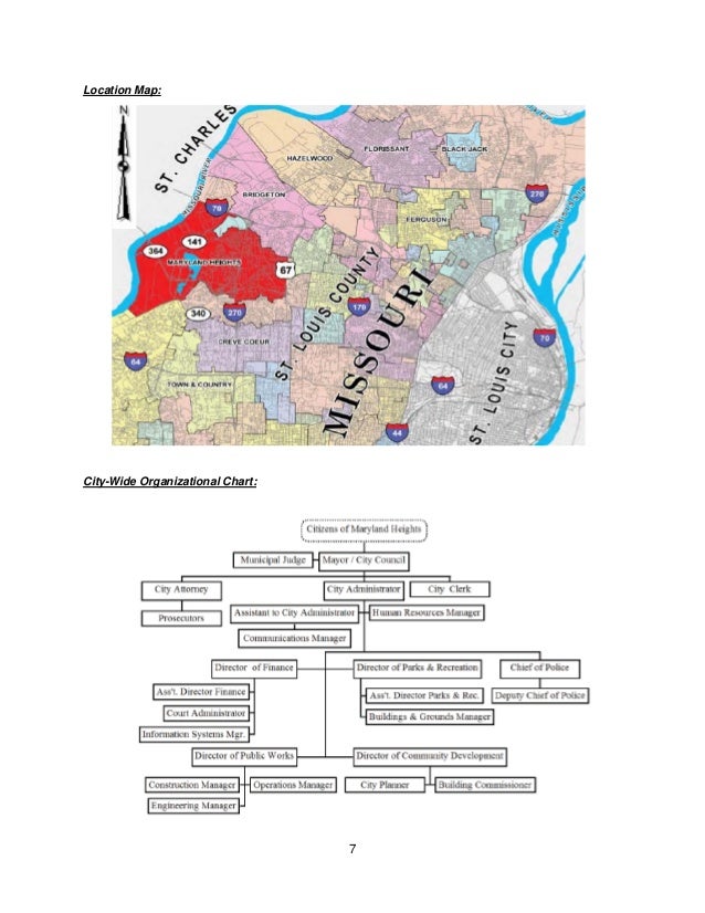 Maryland Heights MO Strategic Plan