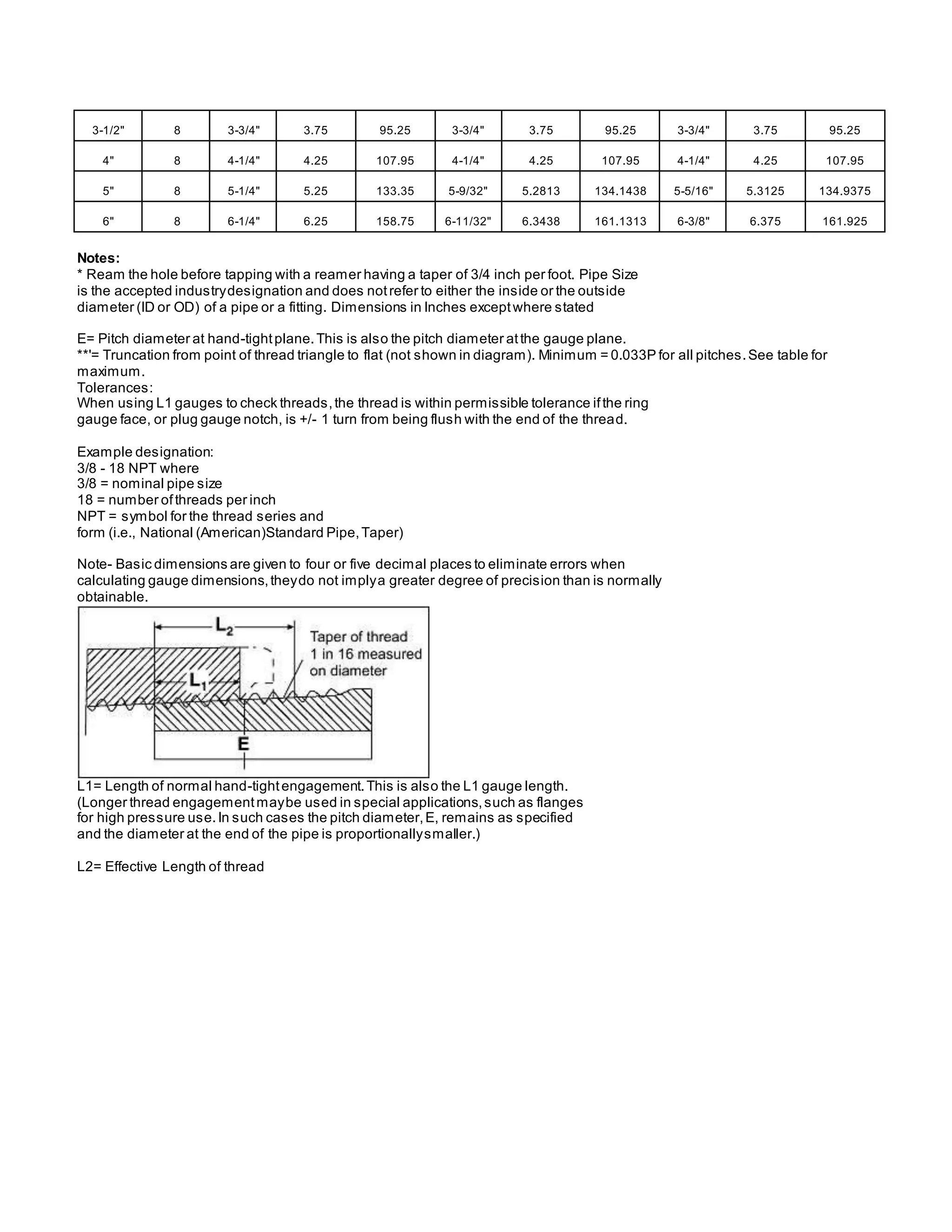 Maryland metrics | DOCX