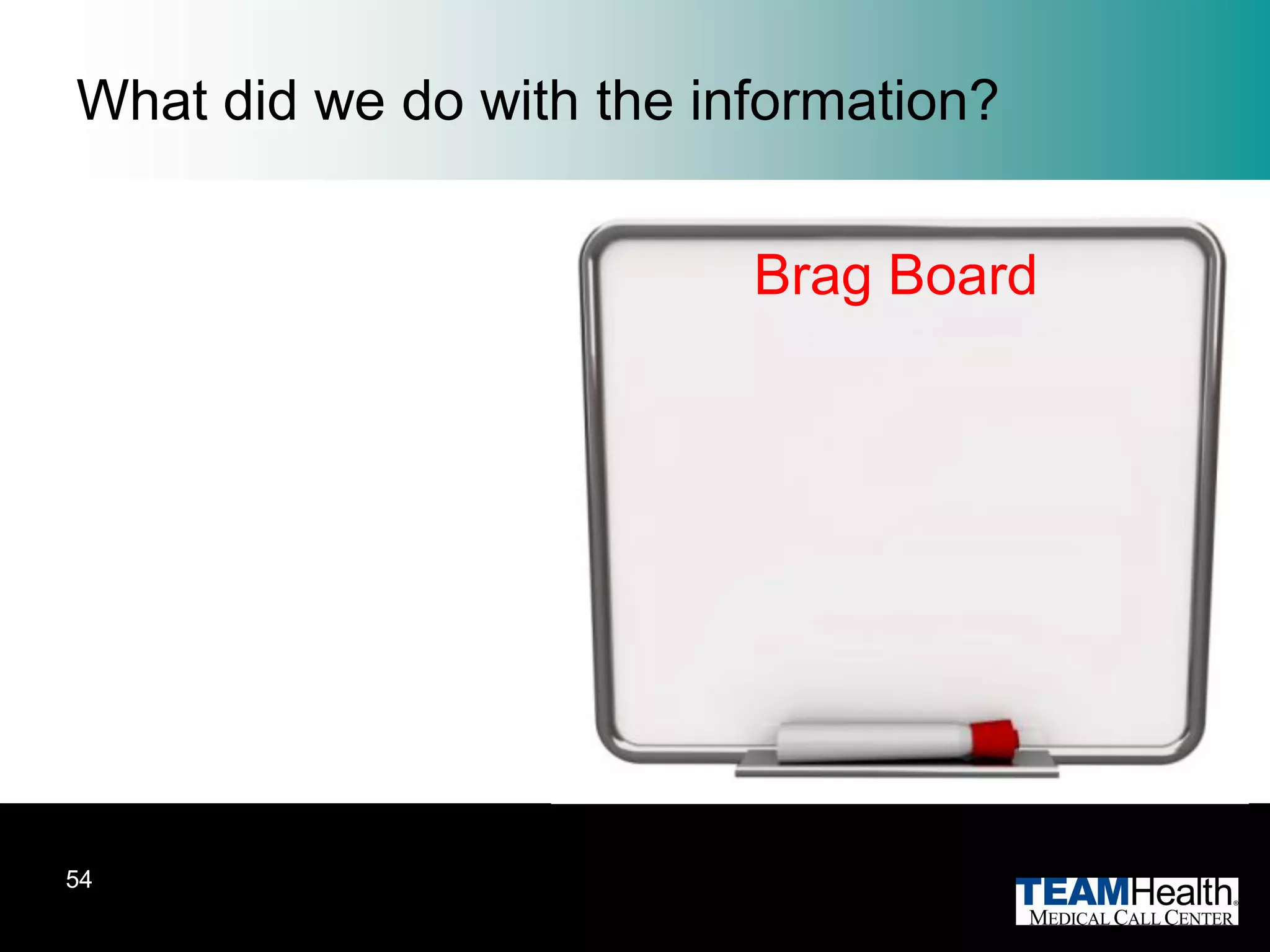 What did we do with the information?


                          Brag Board




54
 
