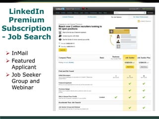 LinkedIn
Premium
Subscription
- Job Search
 InMail
 Featured
Applicant
 Job Seeker
Group and
Webinar
 