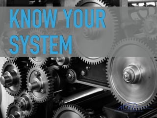 KNOW YOUR
SYSTEM
 