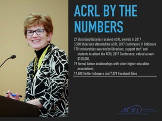 ACRL BY THE
NUMBERS
27 librarians/libraries received ACRL awards in 2017
3,500 librarians attended the ACRL 2017 Conference in Baltimore
170 scholarships awarded to librarians, support staff, and
students to attend the ACRL 2017 Conference, valued at over
$120,000.
19 formal liaison relationships with sister higher education
associations
17,600 Twitter followers and 7,079 Facebook likes
 
