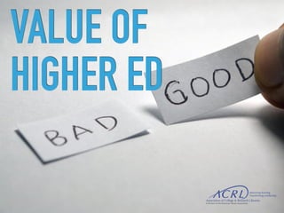 VALUE OF
HIGHER ED
 