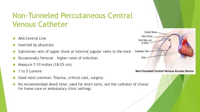 central and picc line care and best practices