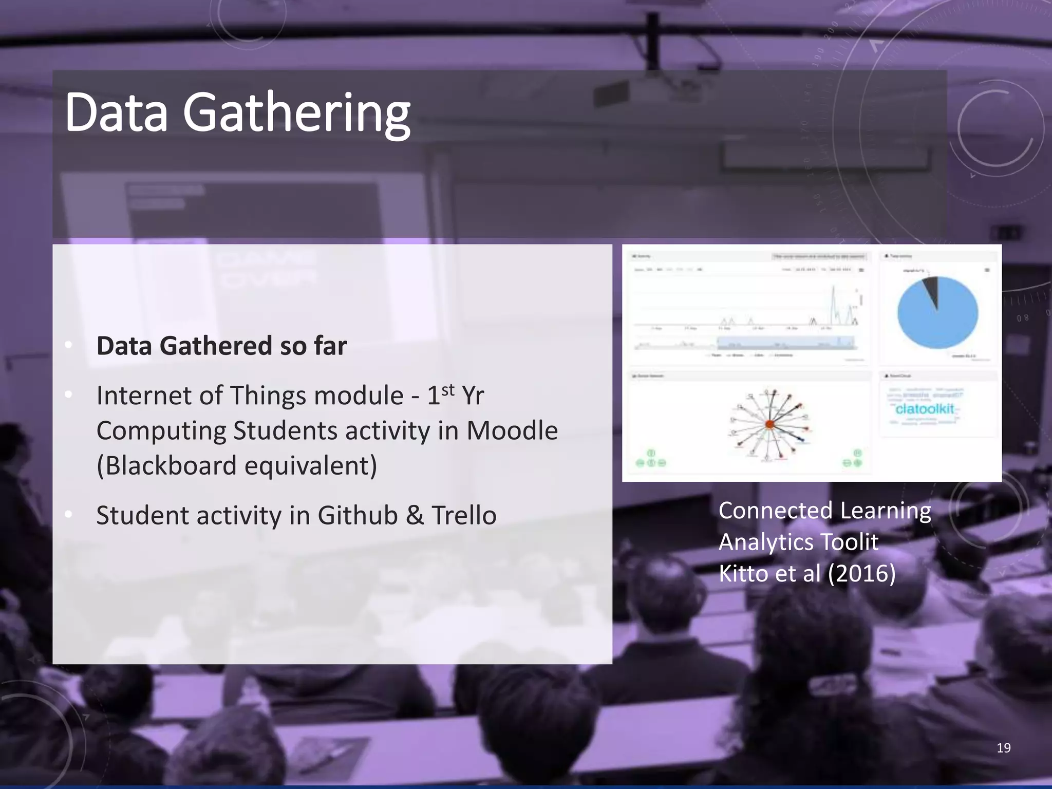 Data Gathering
• Data Gathered so far
• Internet of Things module - 1st Yr
Computing Students activity in Moodle
(Blackboard equivalent)
• Student activity in Github & Trello Connected Learning
Analytics Toolit
Kitto et al (2016)
19
 