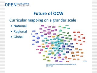 Future of OCW
Curricular mapping on a grander scale
• National
• Regional
• Global




                    http://www.flickr.com/photos/dnorman/436670816/
                    CC BY 3.0
 