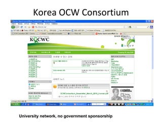 Korea OCW Consortium




University network, no government sponsorship
 