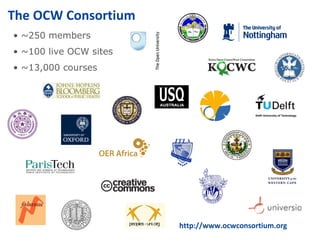 The OCW Consortium
• ~250 members
• ~100 live OCW sites
• ~13,000 courses




                        http://www.ocwconsortium.org
 