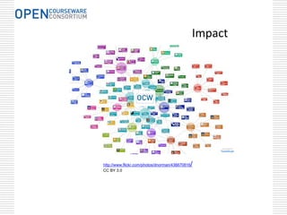 Impact




http://www.flickr.com/photos/dnorman/436670816   /
CC BY 3.0
 