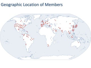 Geographic Location of Members


                      v
 