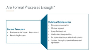 Social Performance: Can you get it right? | PDF