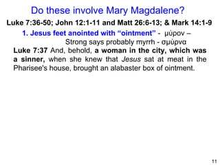 Mary Magdalene PPT 
