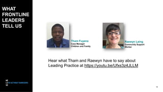 WHAT
FRONTLINE
LEADERS
TELL US
19
Hear what Tham and Raewyn have to say about
Leading Practice at https://youtu.be/Ufxs3z4JLLM
Tham Fuyana
Case Manager
Children and Family
Raewyn Laing
Community Support
Worker
 