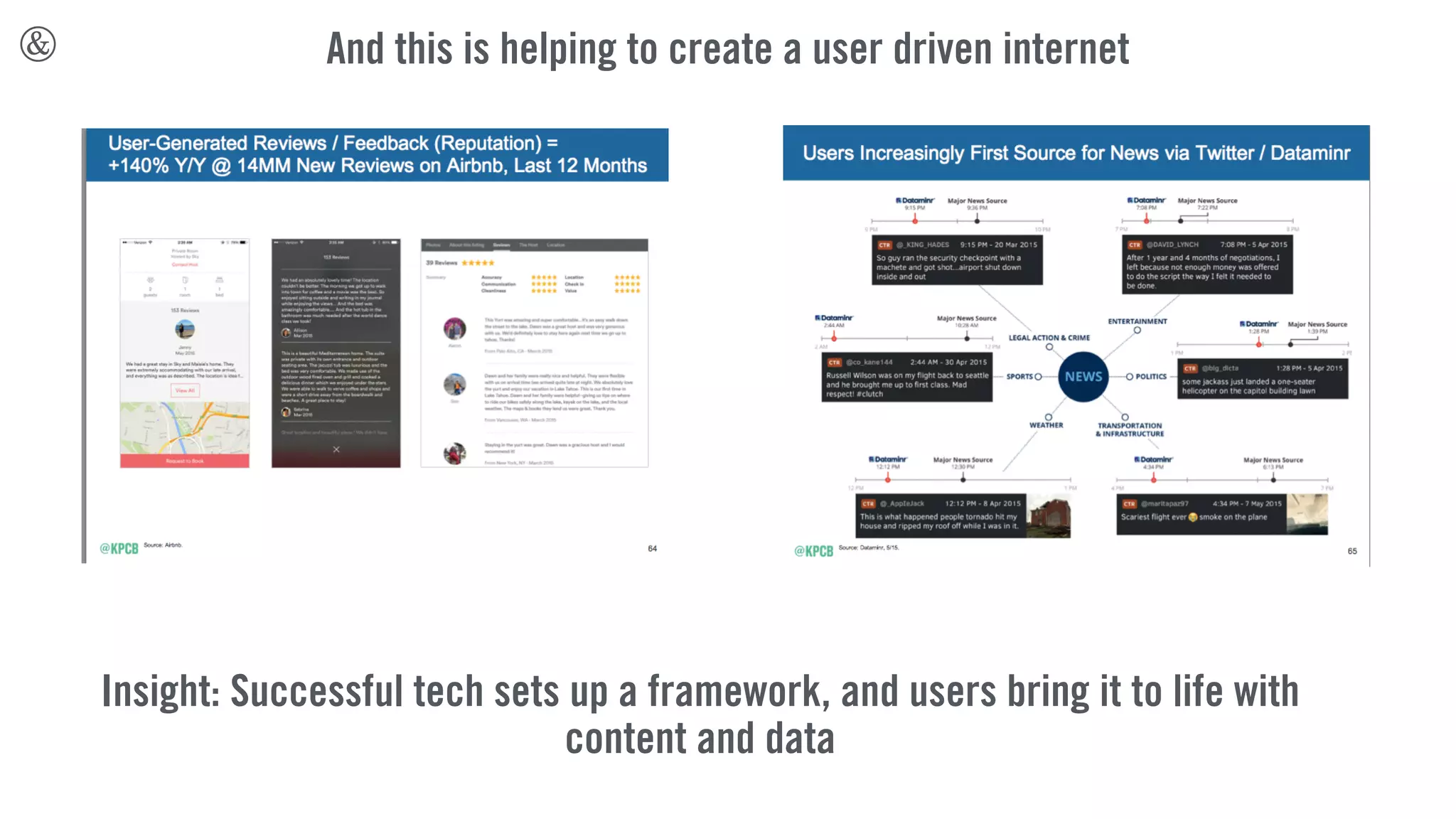 FAME HUNGRY: CONTENT CREATION
THRIVES ON PLATFORMS WHERE
ORDINARY PEOPLE HAVE THE OPTION
TO HAVE THEIR CONTENT SEEN BY A
HUGE AUDIENCE
MUSIC HOLIDAYS SPORTS
COACHELLA
4/15
NEW YEAR'S EVE
12/14
WINTER X-GAMES
1/15
40MM
VIEWERS OVER 3 DAYS
37MM
VIEWERS IN 24 HOURS
30MM
VIEWERS IN 24 HOURS
THE CHEATING STRATEGIST’S GUIDE TO MARY MEEKER’S DIGITAL TRENDS 2015
 