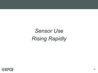 66
Sensor Use
Rising Rapidly
 