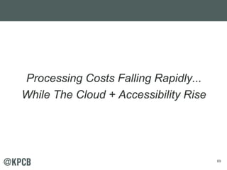 69
Processing Costs Falling Rapidly...
While The Cloud + Accessibility Rise
 