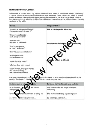 WRITING ABOUT ‘SUNFLOWERS’:
‘Sunflowers’ is a poem with a big, central metaphor: that a field of sunflowers is like a community
of people. But underneath the umbrella of this large metaphor, Oliver develops a series of smaller
images and ideas. Some of these ideas are images are listed in the table below. Draw one line
from each quote on the left hand side of the table to an idea or image that it illustrates on the right
hand side of the table:
Now, use the quotes and the categorising you did above to write short analyses of each of the
ideas in ‘Sunflowers’. Use the sentence starters below to guide you:
Quotes Images and ideas
“the simple garments of leaves,
the coarse roots in the earth”
“those rows of seeds -
each one a new life!”
“they are shy
but want to be friends”
“their green leaves,
so heavy and many”
“they have wonderful stories”
“turning their lives
into a celebration”
“creak like ship masts”
“of when they were young”
“each of them, though it stands
in a crowd of many,
like a separate universe”
Life is a voyage and a journey
We are both individuals and a community
Creating beauty is difficult
Sentence start to introduce the idea Sentence start to elaborate your analysis
In ‘Sunflowers,’ Oliver uses the central
metaphor of
Oliver characterises sunflowers as being like
For Oliver, sunflowers symbolise…
She underscores this image by further
describing
She illuminates this by expressing how
By creating a picture of…
17
P
r
e
v
i
e
w
P
r
e
v
i
e
w
 