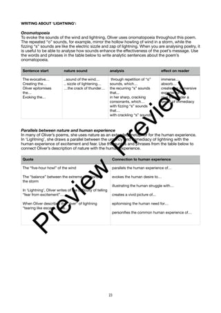 WRITING ABOUT ‘LIGHTNING’:
Onomatopoeia
To evoke the sounds of the wind and lightning, Oliver uses onomatopoeia throughout this poem.
The repeated “o” sounds, for example, mirror the hollow howling of wind in a storm, while the
fizzing “s” sounds are like the electric sizzle and zap of lightning. When you are analysing poetry, it
is useful to be able to analyse how sounds enhance the effectiveness of the poet’s message. Use
the words and phrases in the table below to write analytic sentences about the poem’s
onomatopoeia.
Parallels between nature and human experience
In many of Oliver’s poems, she uses nature as an extended metaphor for the human experience.
In ‘Lightning’, she draws a parallel between the urgency and immediacy of lightning with the
human experience of excitement and fear. Use the quotes and phrases from the table below to
connect Oliver’s description of nature with the human experience.
Sentence start nature sound analysis effect on reader
The evocative…
Creating the…
Oliver epitomises
the…
Evoking the…
..sound of the wind…
.. sizzle of lightening…
…the crack of thunder…
through repetition of “o”
sounds, which…
the recurring “s” sounds
that...
in her sharp, cracking
consonants, which…
with fizzing “s” sounds
that…
with crackling “s” sounds
immerse…
absorb…
creates an immersive
experience…
give the reader a
sense of immediacy
in..
Quote Connection to human experience
The “five-hour howl” of the wind
The “balance” between the extreme emotions of
the storm
In ‘Lightning’, Oliver writes of the difficulty of telling
“fear from excitement”…
When Oliver describes the “river” of lightning
“tearing like escape,” she...
parallels the human experience of…
evokes the human desire to…
illustrating the human struggle with…
creates a vivid picture of...
epitomising the human need for…
personifies the common human experience of…
23
P
r
e
v
i
e
w
P
r
e
v
i
e
w
 