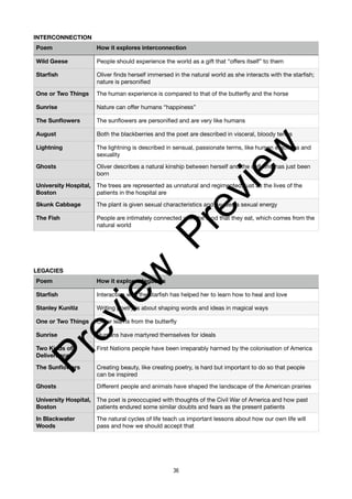 INTERCONNECTION
LEGACIES
Poem How it explores interconnection
Wild Geese People should experience the world as a gift that “offers itself” to them
Starfish Oliver finds herself immersed in the natural world as she interacts with the starfish;
nature is personified
One or Two Things The human experience is compared to that of the butterfly and the horse
Sunrise Nature can offer humans “happiness”
The Sunflowers The sunflowers are personified and are very like humans
August Both the blackberries and the poet are described in visceral, bloody terms
Lightning The lightning is described in sensual, passionate terms, like human emotions and
sexuality
Ghosts Oliver describes a natural kinship between herself and the calf who has just been
born
University Hospital,
Boston
The trees are represented as unnatural and regimented, just as the lives of the
patients in the hospital are
Skunk Cabbage The plant is given sexual characteristics and exudes a sexual energy
The Fish People are intimately connected with the food that they eat, which comes from the
natural world
Poem How it explores legacies
Starfish Interacting with the starfish has helped her to learn how to heal and love
Stanley Kunitiz Writing poetry is about shaping words and ideas in magical ways
One or Two Things Oliver learns from the butterfly
Sunrise Humans have martyred themselves for ideals
Two Kinds of
Deliverance
First Nations people have been irreparably harmed by the colonisation of America
The Sunflowers Creating beauty, like creating poetry, is hard but important to do so that people
can be inspired
Ghosts Different people and animals have shaped the landscape of the American prairies
University Hospital,
Boston
The poet is preoccupied with thoughts of the Civil War of America and how past
patients endured some similar doubts and fears as the present patients
In Blackwater
Woods
The natural cycles of life teach us important lessons about how our own life will
pass and how we should accept that
36
P
r
e
v
i
e
w
P
r
e
v
i
e
w
 