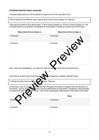 EXTENDED WRITING ABOUT LEGACIES
A typical essay task you will be asked to respond to for this big idea is this:
‘Oliver explores the different ways natural and human forces shape us.’ Discuss
There are two parts to this essay topic: 1) How nature shapes us; 2) How humans shape us. Use
the table below to brainstorm vocabulary and examples to respond to each part of the topic:
Now, write two paragraphs - one about human forces, the other about natural forces.
***
Let’s look at another topic that frames the ideas of legacies in slightly different ways.
‘In Oliver’s poetry, there is both loss and hope.’ Discuss.
In this topic, loss is a legacy that comes from the past and hope is a legacy that can be given to
the future. Just as for the last activity, use the table below to brainstorm vocabulary and examples
to respond to each part of the topic. Then write a paragraph responding to each part of the topic:
Ways natural forces shape us Ways human forces shape us
Vocabulary: Vocabulary:
Examples: Examples:
Loss Hope
Vocabulary: Vocabulary:
Examples: Examples:
43
P
r
e
v
i
e
w
P
r
e
v
i
e
w
 