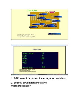 1. AGP: se utiliza para colocar tarjetas de videos.
2. Socket: sirven para instalar el
microprocesador.
 