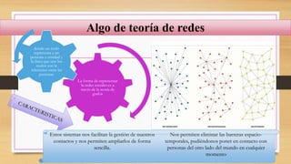 Algo de teoría de redes
La forma de representar
la redes sociales es a
través de la teoría de
grafos
donde un nodo
representa a un
persona o entidad y
la línea que une los
nodos son la
relaciones entre las
personas.
Estos sistemas nos facilitan la gestión de nuestros
contactos y nos permiten ampliarlos de forma
sencilla.
Nos permiten eliminar las barreras espacio-
temporales, pudiéndonos poner en contacto con
personas del otro lado del mundo en cualquier
momento
 
