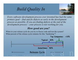 Build Quality In
 Every software development process ever invented has had the same
 primary goal – find and fix defects as early in the development
 process as possible. If you are finding defects at the end of the
 development process – your process is not working for you.
                            How good are you?
When in your release cycle do you try to freeze code and test the system?
What percent of the release cycle remains for this “hardening”?
                                                         Top Companies: <10%
                                                 Typical: 30%



                                            Sometimes: 50%



11     October 11
                                Release Cycle
                     Copyright©2011 Poppendieck.LLC   l e a n
 