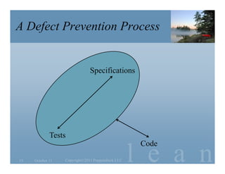 A Defect Prevention Process


                               Specifications




             Tests


                                                   l e a n
                                                    Code
15   October 11   Copyright©2011 Poppendieck.LLC
 
