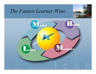 The Fastest Learner Wins

                        Model                           Build


                  Learn                             Measure

18   October 11    Copyright©2011 Poppendieck.LLC   l e a n
 