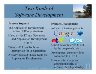 Two Kinds of
     Software Development
Process Support                          Product Development
The Application Development              Software intensive products.
   portion of IT organizations.
If you divide IT into Operations
   and Application Development
              THEN
                                               Almost never referred to as IT
“Standard” Lean Tools are                        by the people who do it.
   appropriate for IT Operations
                                               Development generally does
Avoid “Standard” Lean Tools for                  not report to a CIO.
   Application Development


                                            l e a n
                                               Accounts for a large and
                                                 growing majority of
2    October 11   Copyright©2011 Poppendieck.LLC software developed today
 